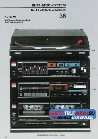 SANYO