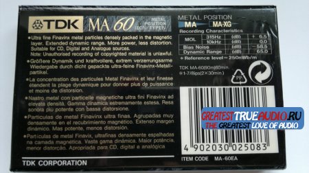 TDK MA 1995