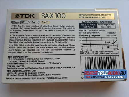 TDK SA-X 1988