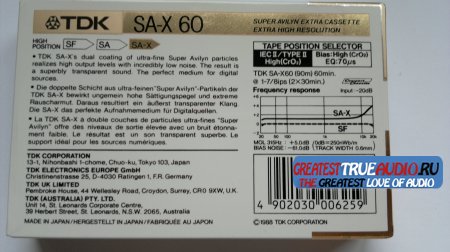 TDK SA-X 1988