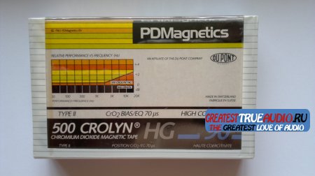 PDM 1983