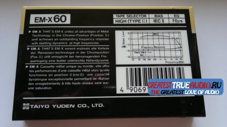 THATS EM-X 1988