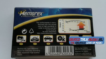MEMOREX 1997