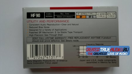 SONY HF 1988