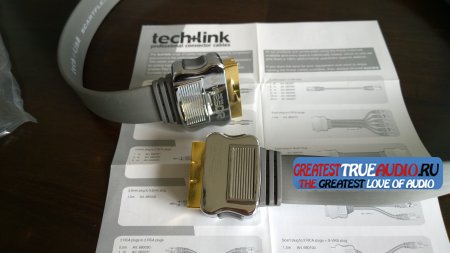 TECH+LINK AV SCART CABEL
