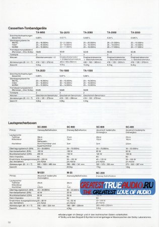 ONKYO SC 600 1981