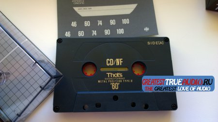 THATS CD/IVF 1990