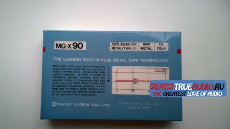 THATS MG-X 1985 90