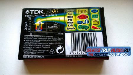 TDK D 1997